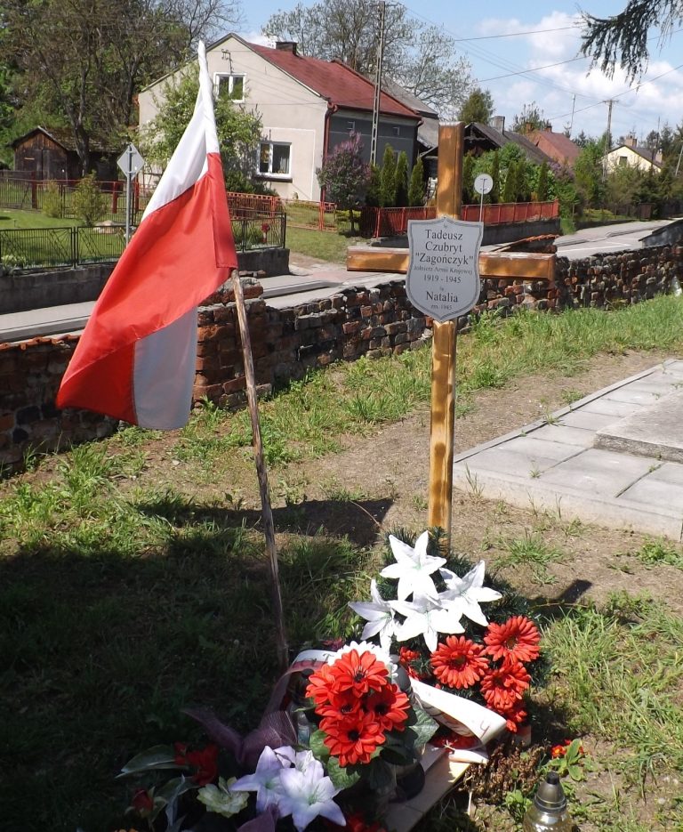 Czubryt Tadeusz